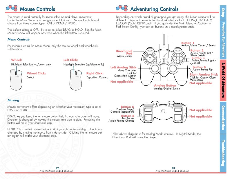 PSOBB-Controls.jpg