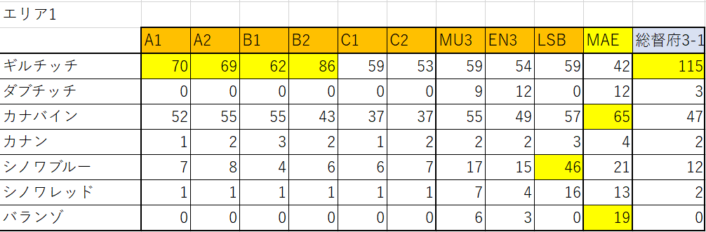 PSOBB 坑道エリア1.png