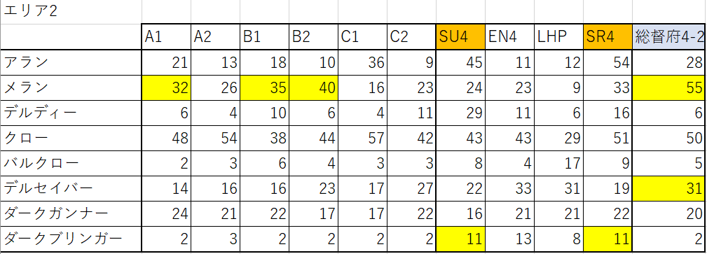 PSOBB 遺跡エリア2.png