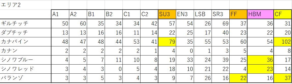 PSOBB 坑道2.png