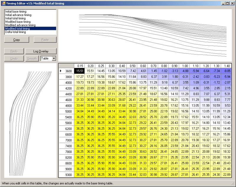 S50Cams Total Timing - 93.png